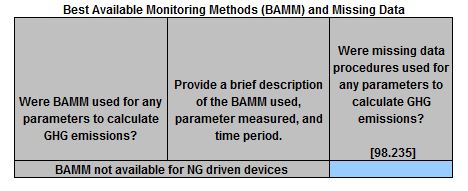 Image of BAMM & missing data table for 2016-2023 Natural Gas Pneumatic Devices